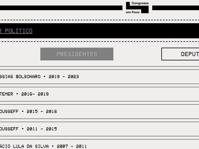 De Lula a Bolsonaro: consulte os gastos dos presidentes com o cartão corporativo