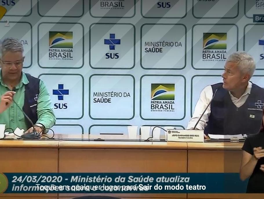 Coronavírus: 46 mortes e 2.201 casos confirmados no Brasil