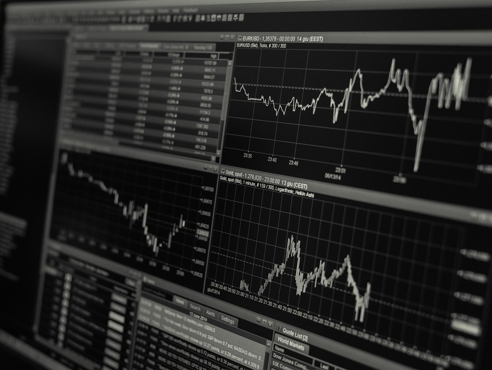 Mercado já prevê crescimento de 5% da economia este ano