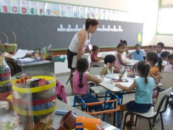 Educação básica pode perder até R$ 40 bilhões de arrecadação em 2020