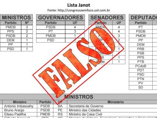 Redes sociais viralizam falsa lista de Janot atribuída ao Congresso em Foco