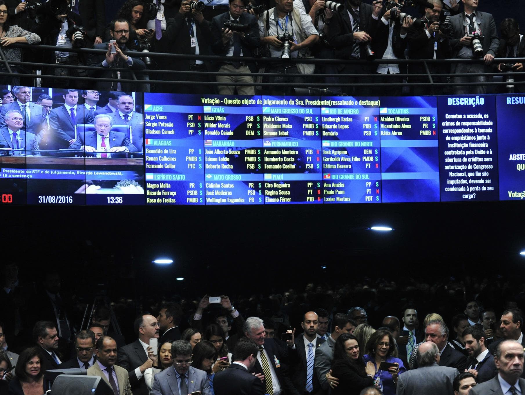 Como os senadores votaram em 2016