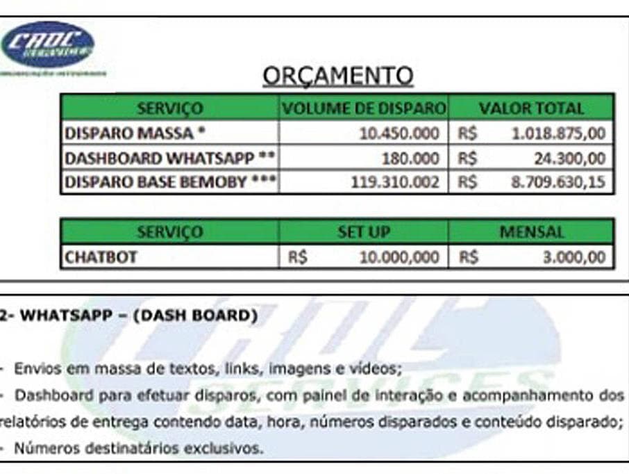 Jornal publica oferta de empresa para disparos em massa por WhatsApp