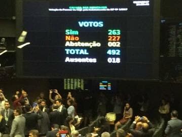 O voto de cada deputado sobre o pedido de investigação contra Temer