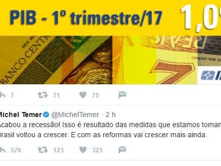 Pelo Twitter, Temer comemora resultado do PIB: "Acabou a recessão!"