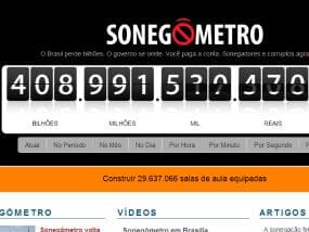 Sonegação comeu 1/4 do imposto pago por brasileiro