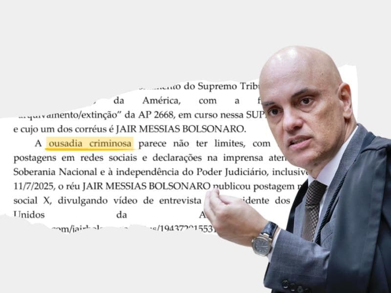 Moraes aponta "atos executórios" e "confissão" de crimes por Bolsonaro. - Arte Congresso em Foco | Fellipe Sampaio/STF