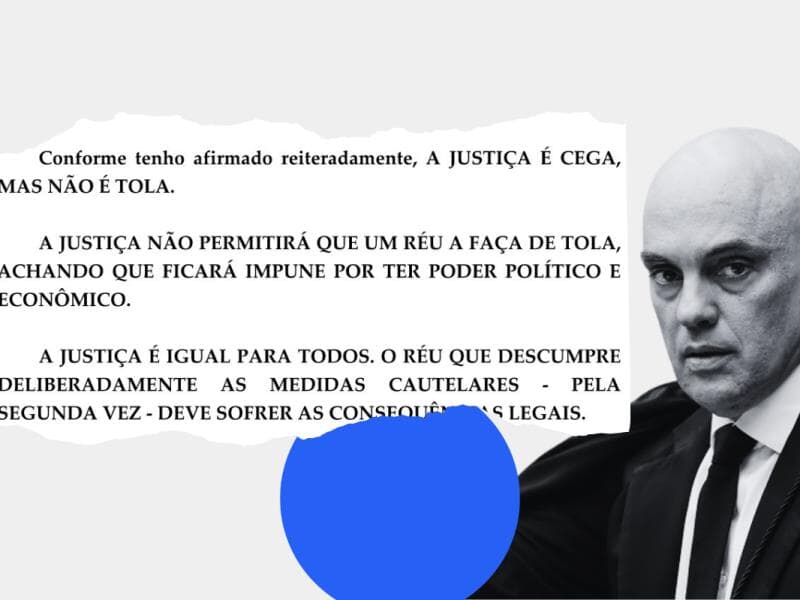 Alexandre de Moraes decretou prisão de Jair Bolsonaro. - Arte Congresso em Foco | Rosinei Coutinho/STF