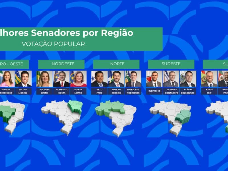 Senadores agraciados por região na votação popular do Prêmio Congresso em Foco 2025. - Arte Congresso em Foco