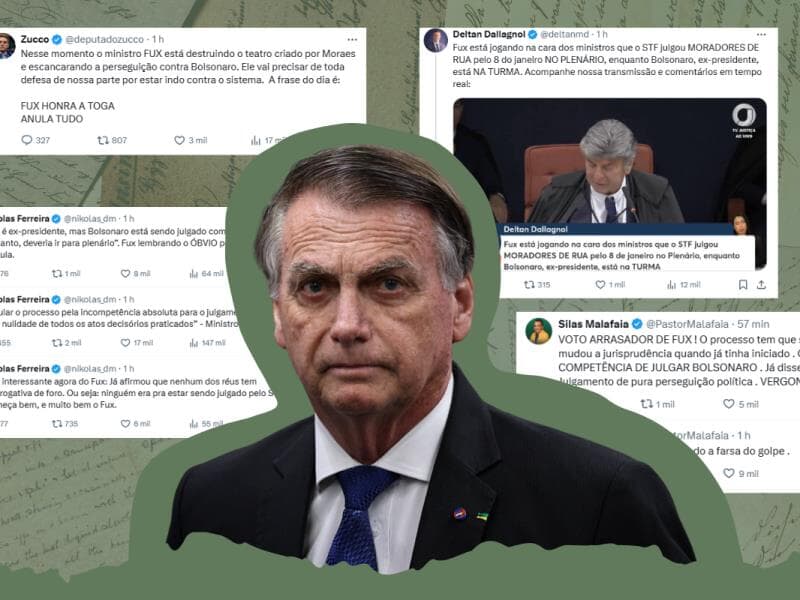 Deputados e apoiadores de Bolsonaro apontaram críticas de Fux como sinais de possível anulação da ação penal. - Ton Molina/STF | Arte Congresso em Foco