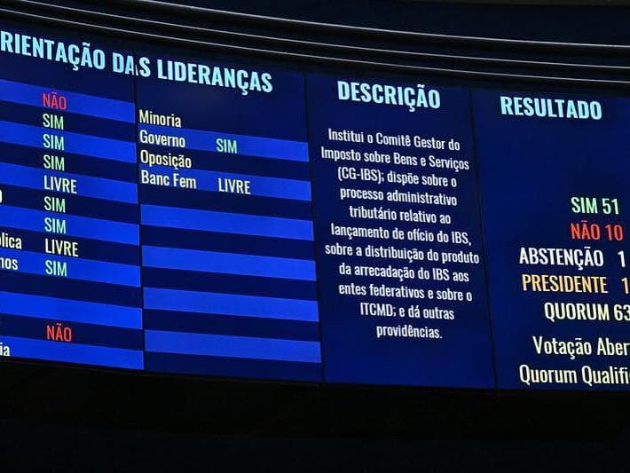 Painel de votação do PLP 108/24. - Waldemir Barreto/Agência Senado