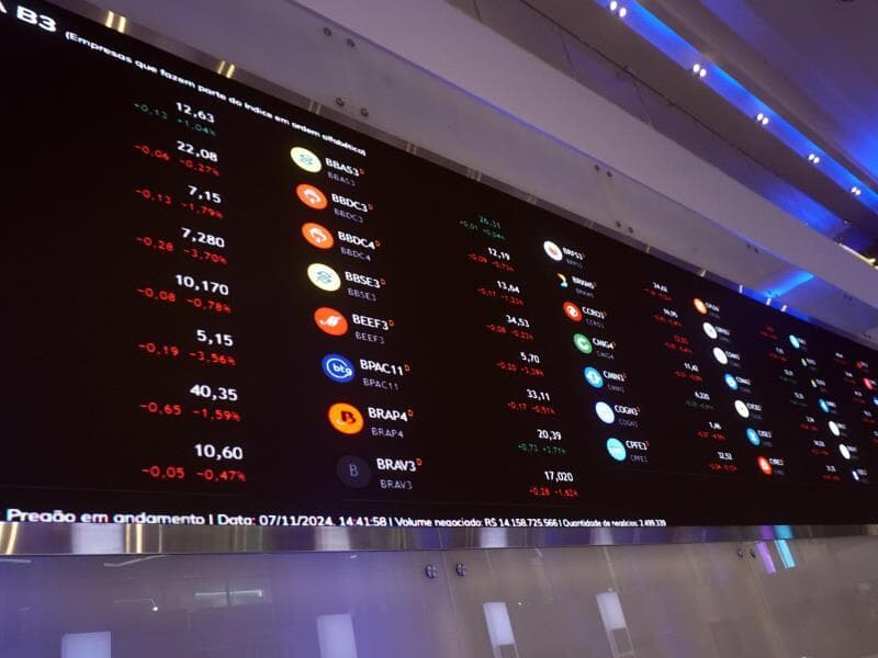 Painel da Bolsa de Valores de São Paulo. - Cris Faga/Dragonfly Press/Folhapress