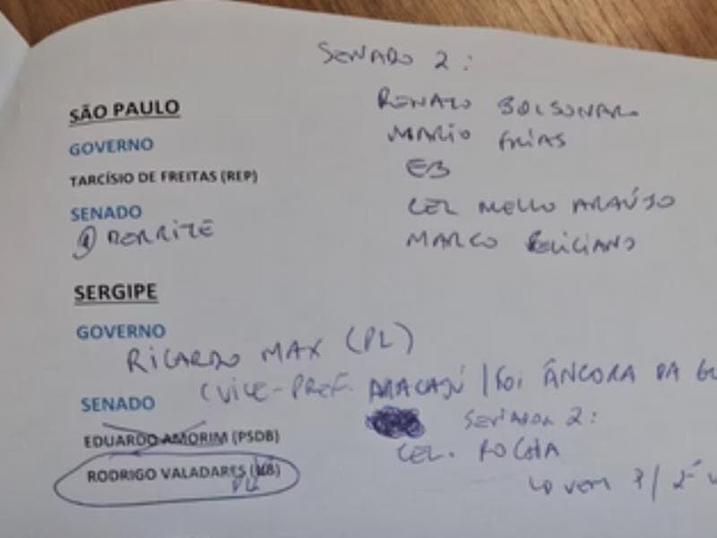 Anotações de Flávio Bolsonaro - Reprodução