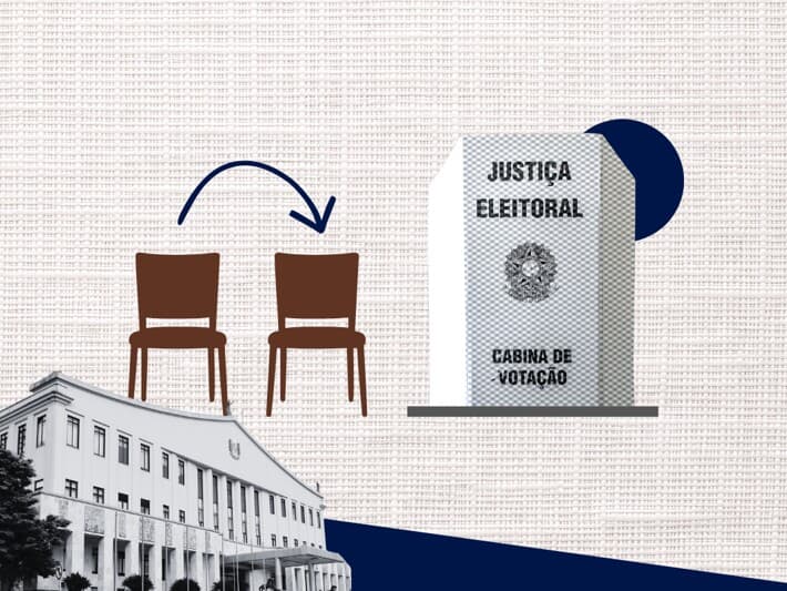 Disputa eleitoral vai gerar troca de cadeiras entre governadores que pretendem concorrer a outros cargos. Mas nove que vão disputar a reeleição continuarão no cargo. - Arte Congresso em Foco