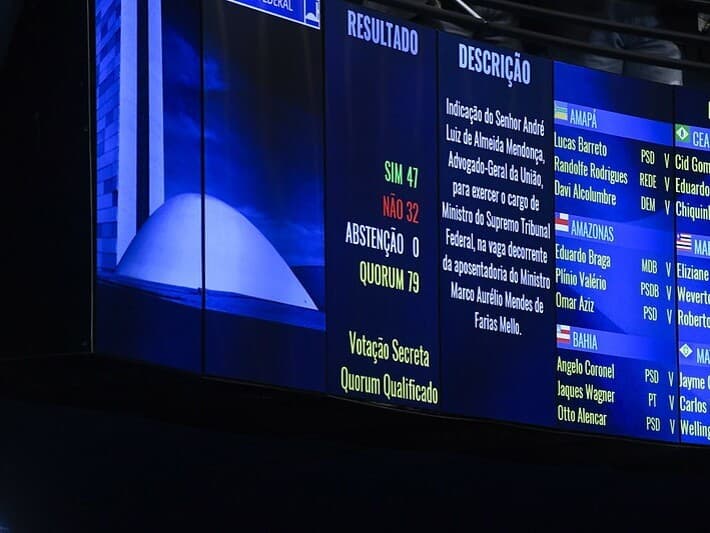 André Mendonça foi o ministro que teve o placar mais apertado dentre os aprovados neste século no Senado. - Jefferson Rudy/Agência Senado