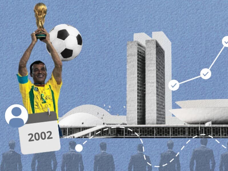 Quase 40 parlamentares que estavam no exercício do mandato em julho e 2002 seguem no Congresso. - Arte Congresso em Foco