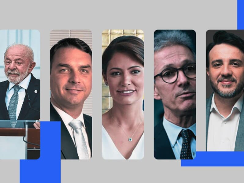 Todos os pré-candidatos. - Ricardo Stucker/PR | Reprodução | Arte Congresso em Foco