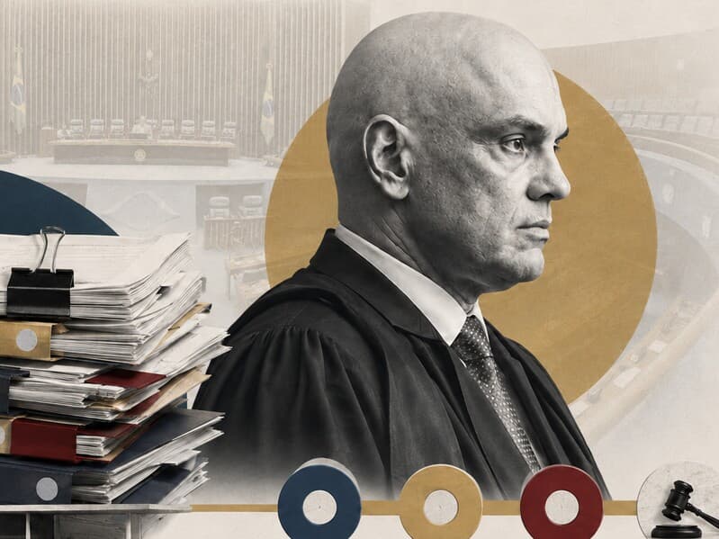 Ao menos 66 pedidos de impeachment foram apresentados conta Moraes. - Gerada por inteligência artificial.