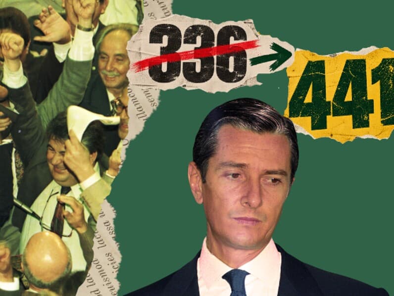 Collor foi derrotado no Plenário em 29 de setembro de 1992: 441 votaram pela abertura do impeachment; só 38 o apoiaram. - Arte Congresso em Foco