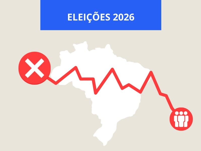 Número de adolescentes de 16 e 17 anos aptos a votar diminuiu em quase meio milhão este ano na comparação com 2022. - Arte Congresso em Foco