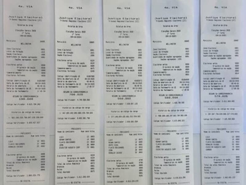 Boletins de urnas de Wellington, na Nova Zelândia. - Reprodução/Redes Sociais Boletins de urnas de Wellington, na Nova Zelândia. - Reprodução/Redes Sociais