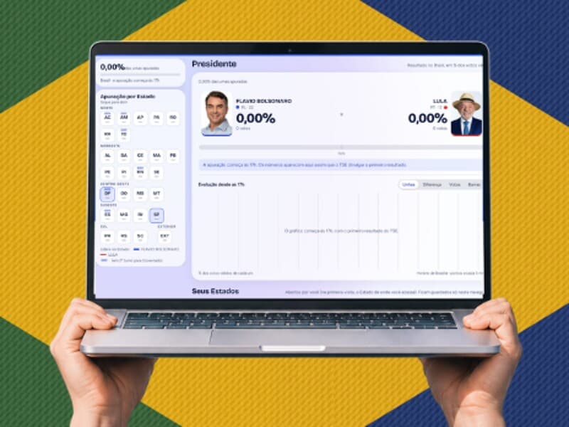 Interface da plataforma de apuração do Congresso em Foco. - Congresso em Foco