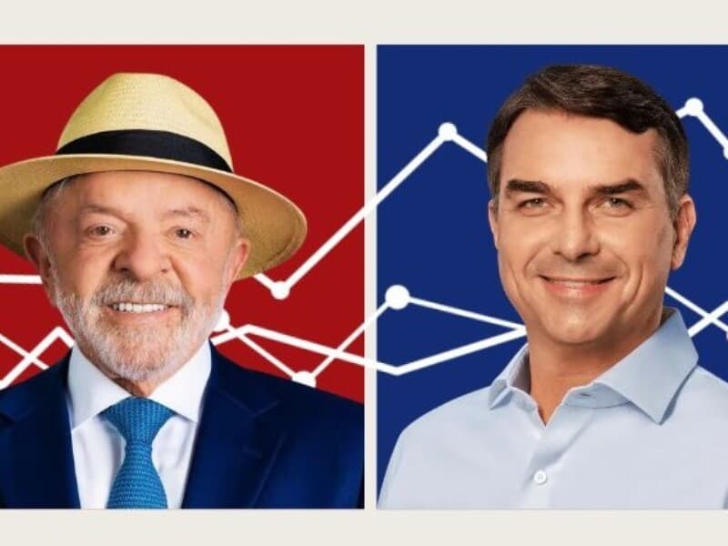 Desempenho de Lula nas pesquisas da Datafolha avançou desde o primeiro turno.
 - Arte Congresso em Foco