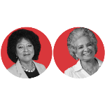 Iyalodê: ainda somos as mulheres do princípio do mundo