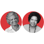 Se tem gente com fome, dá de comer